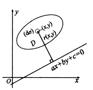 高等数学