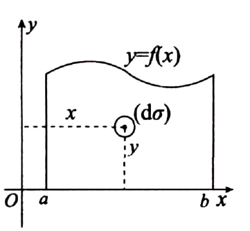 高等数学