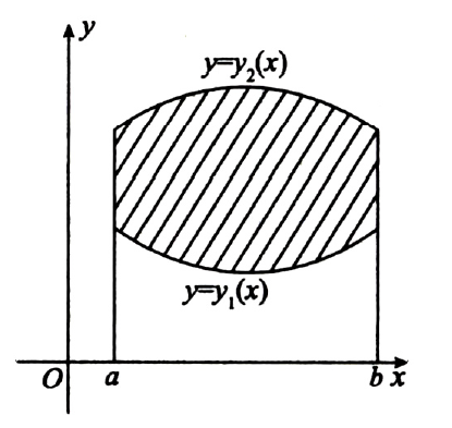 高等数学