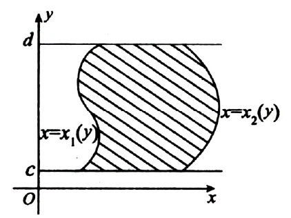 高等数学