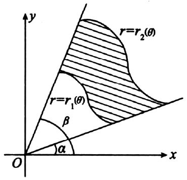 高等数学