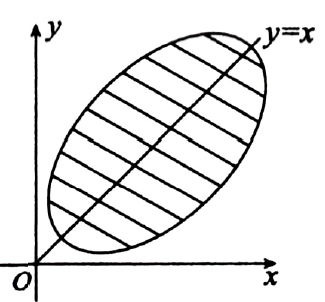 高等数学