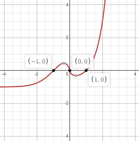 高等数学