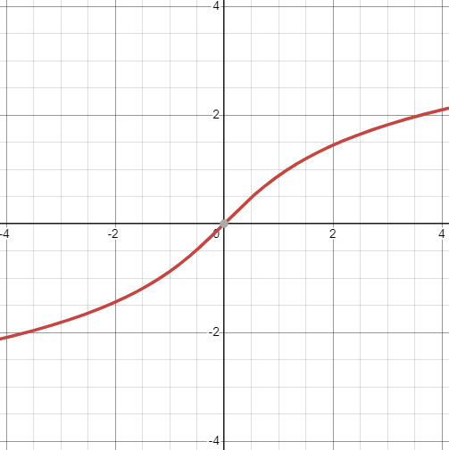 高等数学