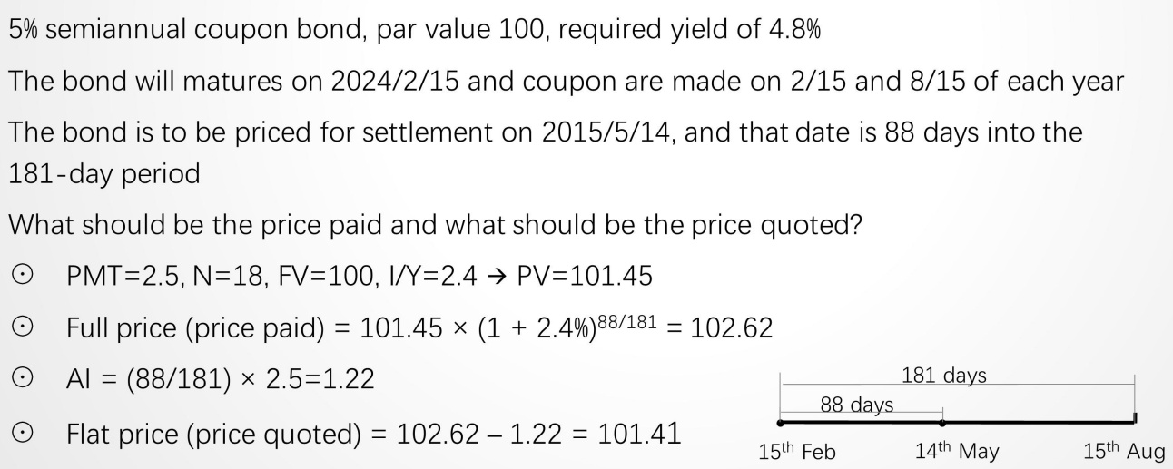 CFAⅠFixed Income Securities