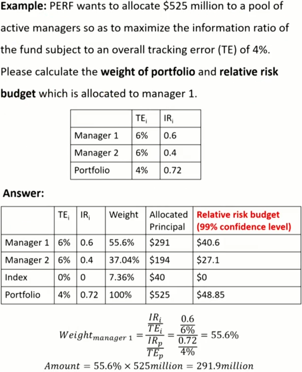 FRM Ⅱ Risk Management and Investment Management