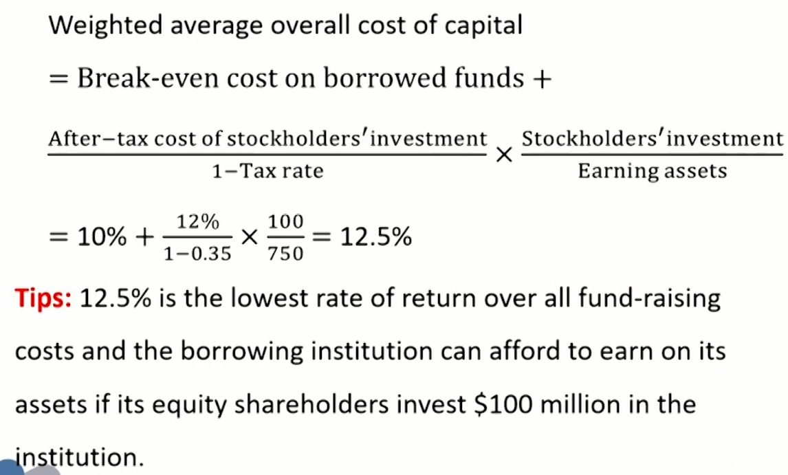 FRM Ⅱ Liquidity and Treasury Risk Measurement and Management