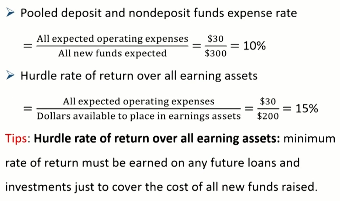 FRM Ⅱ Liquidity and Treasury Risk Measurement and Management