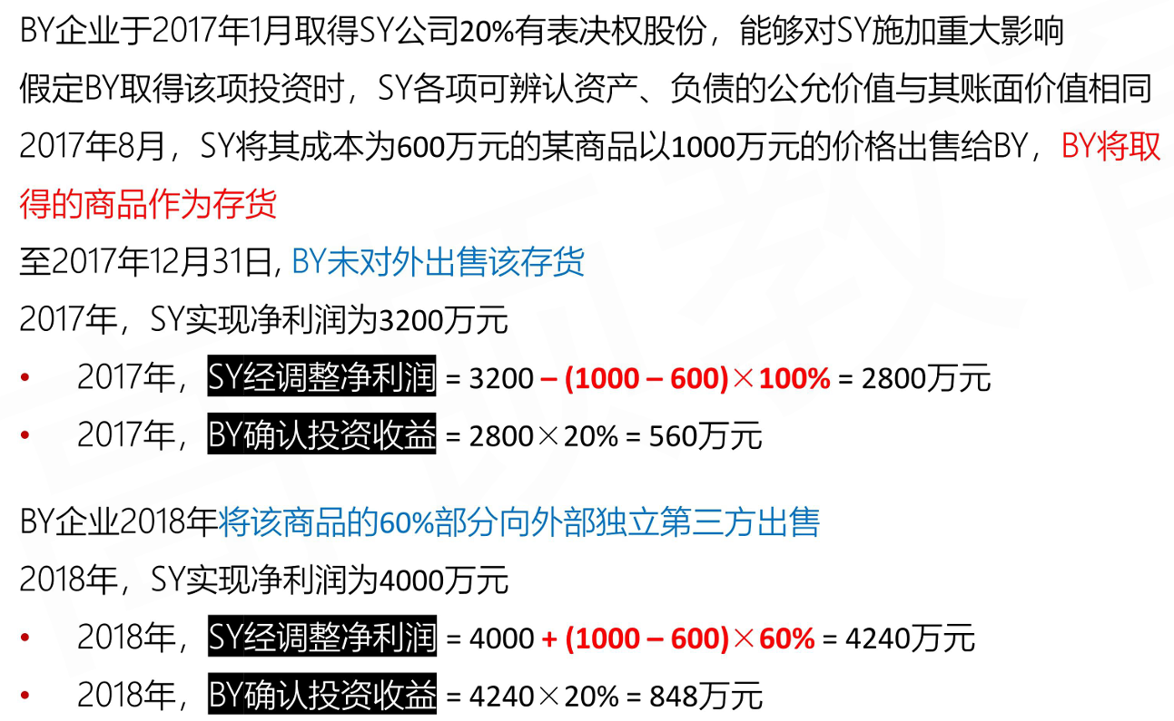 CFA Ⅱ Financial Statement Analysis
