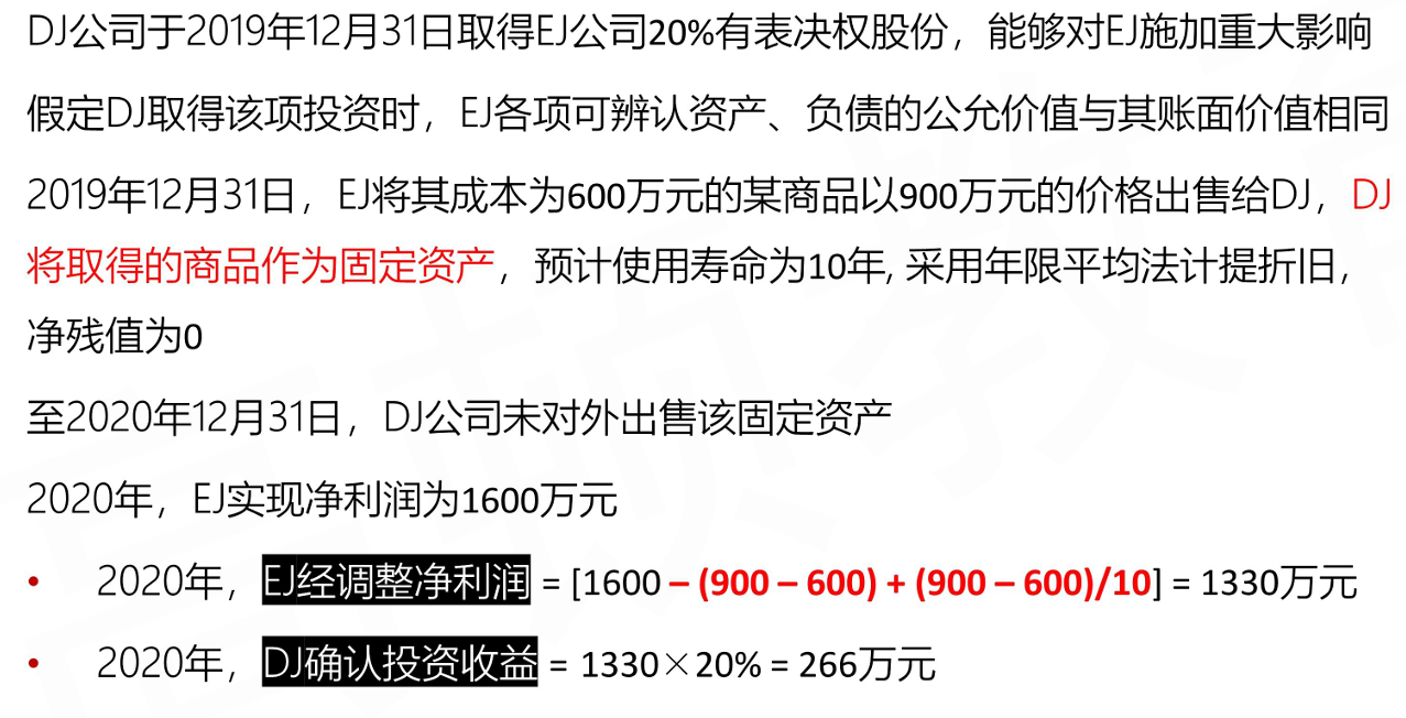 CFA Ⅱ Financial Statement Analysis