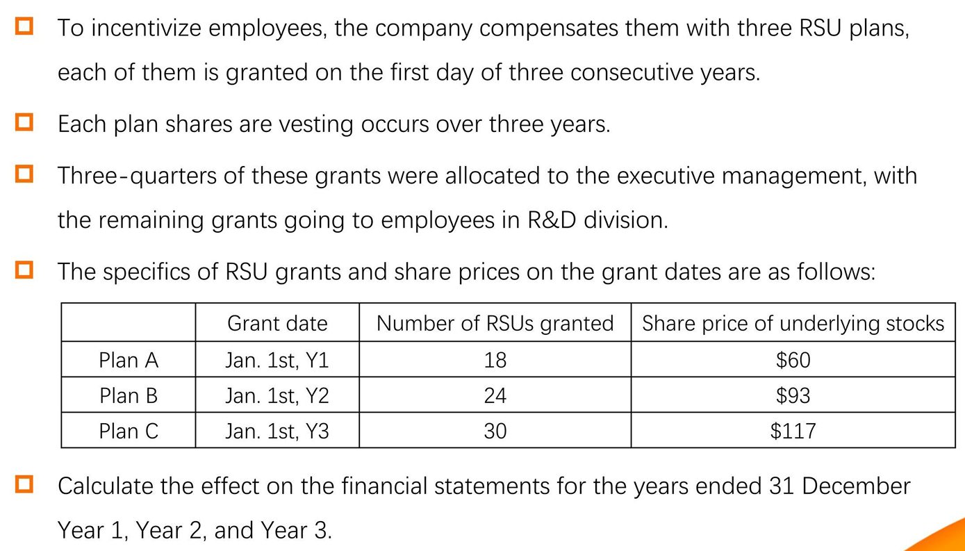 CFA Ⅱ Financial Statement Analysis