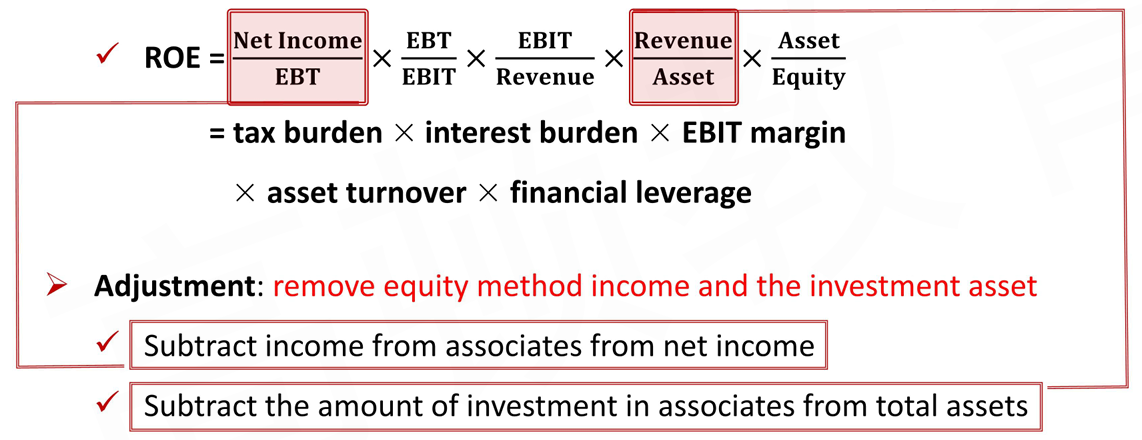 CFA Ⅱ Financial Statement Analysis