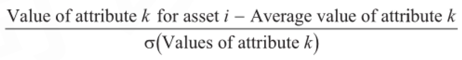 CFA Ⅱ Portfolio Management
